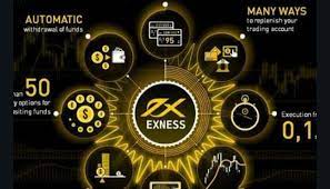 Récompense d'inscription Exness